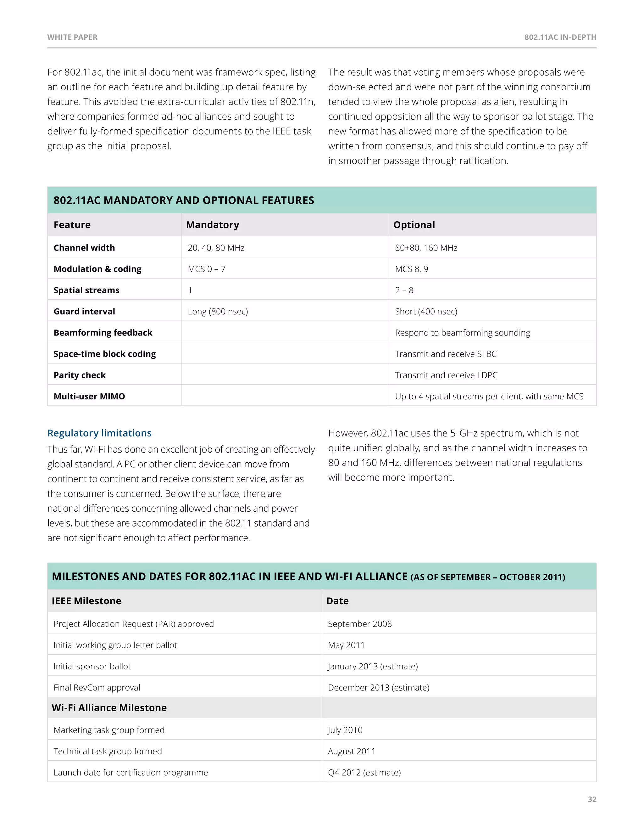 White paper 802.11ac In-Depth 
32 
For 802.11ac, the initial document was framework spec, listing 
an outline for each feature and building up detail feature by 
feature. This avoided the extra-curricular activities of 802.11n, 
where companies formed ad-hoc alliances and sought to 
deliver fully-formed specification documents to the IEEE task 
group as the initial proposal. 
The result was that voting members whose proposals were 
down-selected and were not part of the winning consortium 
tended to view the whole proposal as alien, resulting in 
continued opposition all the way to sponsor ballot stage. The 
new format has allowed more of the specification to be 
written from consensus, and this should continue to pay off 
in smoother passage through ratification. 
802.11ac mandatory and optional features 
Feature Mandatory Optional 
Channel width 20, 40, 80 MHz 80+80, 160 MHz 
Modulation & coding MCS 0 – 7 MCS 8, 9 
Spatial streams 1 2 – 8 
Guard interval Long (800 nsec) Short (400 nsec) 
Beamforming feedback Respond to beamforming sounding 
Space-time block coding Transmit and receive STBC 
Parity check Transmit and receive LDPC 
Multi-user MIMO Up to 4 spatial streams per client, with same MCS 
Regulatory limitations 
Thus far, Wi-Fi has done an excellent job of creating an effectively 
global standard. A PC or other client device can move from 
continent to continent and receive consistent service, as far as 
the consumer is concerned. Below the surface, there are 
national differences concerning allowed channels and power 
levels, but these are accommodated in the 802.11 standard and 
are not significant enough to affect performance. 
However, 802.11ac uses the 5-GHz spectrum, which is not 
quite unified globally, and as the channel width increases to 
80 and 160 MHz, differences between national regulations 
will become more important. 
Milestones and dates for 802.11ac in IEEE and Wi-Fi Alliance (as of September – October 2011) 
IEEE Milestone Date 
Project Allocation Request (PAR) approved September 2008 
Initial working group letter ballot May 2011 
Initial sponsor ballot January 2013 (estimate) 
Final RevCom approval December 2013 (estimate) 
Wi-Fi Alliance Milestone 
Marketing task group formed July 2010 
Technical task group formed August 2011 
Launch date for certification programme Q4 2012 (estimate) 
 