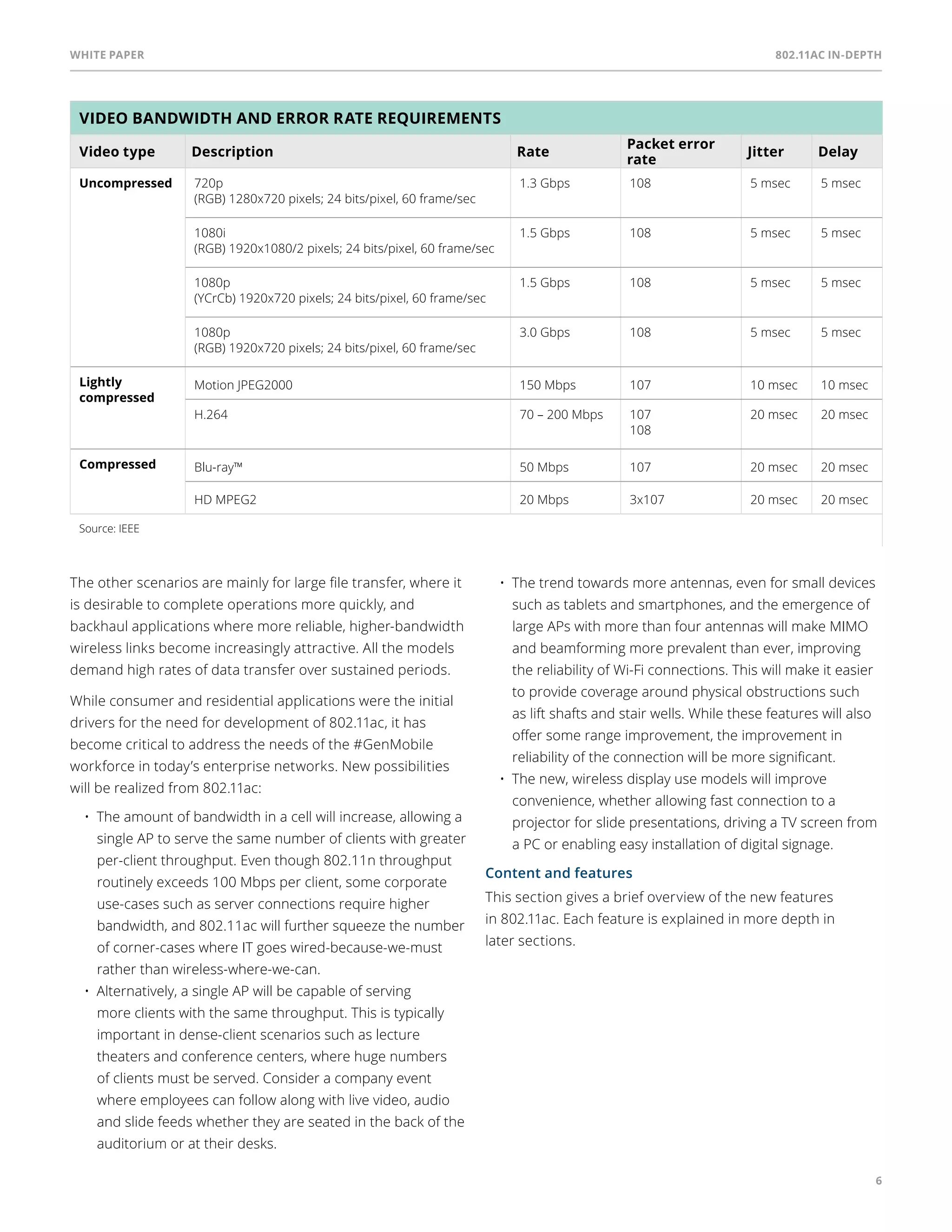 White paper 802.11ac In-Depth 
6 
Video bandwidth and error rate requirements 
Video type Description Rate Packet error 
rate Jitter Delay 
Uncompressed 720p 
(RGB) 1280x720 pixels; 24 bits/pixel, 60 frame/sec 
1.3 Gbps 108 5 msec 5 msec 
1080i 
(RGB) 1920x1080/2 pixels; 24 bits/pixel, 60 frame/sec 
1.5 Gbps 108 5 msec 5 msec 
1080p 
(YCrCb) 1920x720 pixels; 24 bits/pixel, 60 frame/sec 
1.5 Gbps 108 5 msec 5 msec 
1080p 
(RGB) 1920x720 pixels; 24 bits/pixel, 60 frame/sec 
3.0 Gbps 108 5 msec 5 msec 
Lightly 
compressed 
Motion JPEG2000 150 Mbps 107 10 msec 10 msec 
H.264 70 – 200 Mbps 107 
108 
20 msec 20 msec 
Compressed Blu-ray™ 50 Mbps 107 20 msec 20 msec 
HD MPEG2 20 Mbps 3x107 20 msec 20 msec 
Source: IEE 
The other scenarios are mainly for large file transfer, where it 
is desirable to complete operations more quickly, and 
backhaul applications where more reliable, higher-bandwidth 
wireless links become increasingly attractive. All the models 
demand high rates of data transfer over sustained periods. 
While consumer and residential applications were the initial 
drivers for the need for development of 802.11ac, it has 
become critical to address the needs of the #GenMobile 
workforce in today’s enterprise networks. New possibilities 
will be realized from 802.11ac: 
• The amount of bandwidth in a cell will increase, allowing a 
single AP to serve the same number of clients with greater 
per-client throughput. Even though 802.11n throughput 
routinely exceeds 100 Mbps per client, some corporate 
use-cases such as server connections require higher 
bandwidth, and 802.11ac will further squeeze the number 
of corner-cases where IT goes wired-because-we-must 
rather than wireless-where-we-can. 
• Alternatively, a single AP will be capable of serving 
more clients with the same throughput. This is typically 
important in dense-client scenarios such as lecture 
theaters and conference centers, where huge numbers 
of clients must be served. Consider a company event 
where employees can follow along with live video, audio 
and slide feeds whether they are seated in the back of the 
auditorium or at their desks. 
• The trend towards more antennas, even for small devices 
such as tablets and smartphones, and the emergence of 
large APs with more than four antennas will make MIMO 
and beamforming more prevalent than ever, improving 
the reliability of Wi-Fi connections. This will make it easier 
to provide coverage around physical obstructions such 
as lift shafts and stair wells. While these features will also 
offer some range improvement, the improvement in 
reliability of the connection will be more significant. 
• The new, wireless display use models will improve 
convenience, whether allowing fast connection to a 
projector for slide presentations, driving a TV screen from 
a PC or enabling easy installation of digital signage. 
Content and features 
This section gives a brief overview of the new features 
in 802.11ac. Each feature is explained in more depth in 
later sections. 
 