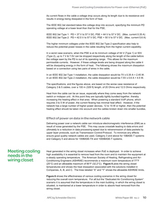 WP88 Power and Cooling for POE | PDF