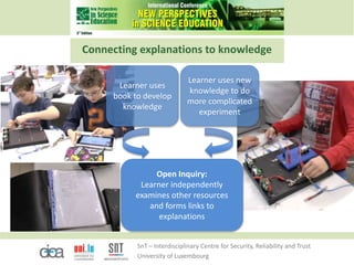 SnT – Interdisciplinary Centre for Security, Reliability and Trust
University of Luxembourg
Connecting explanations to knowledge
Learner uses
book to develop
knowledge
Learner uses new
knowledge to do
more complicated
experiment
Open Inquiry:
Learner independently
examines other resources
and forms links to
explanations
 