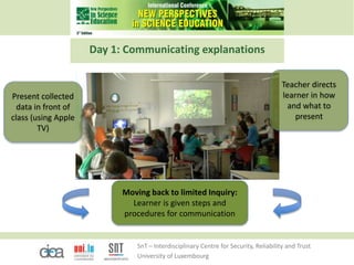 SnT – Interdisciplinary Centre for Security, Reliability and Trust
University of Luxembourg
Present collected
data in front of
class (using Apple
TV)
Teacher directs
learner in how
and what to
present
Moving back to limited Inquiry:
Learner is given steps and
procedures for communication
Day 1: Communicating explanations
 