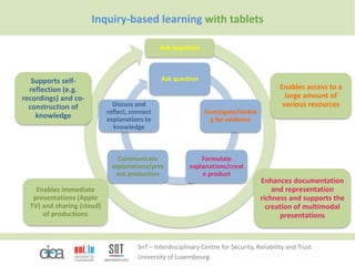 Ask question
Enables access to a
large amount of
various resources
Enhances documentation
and representation
richness and supports the
creation of multimodal
presentations
Enables immediate
presentations (Apple
TV) and sharing (cloud)
of productions
Supports self-
reflection (e.g.
recordings) and co-
construction of
knowledge
SnT – Interdisciplinary Centre for Security, Reliability and Trust
University of Luxembourg
Ask question
Investigate/lookin
g for evidence
Formulate
explanations/creat
e product
Communicate
explanations/pres
ent production
Discuss and
reflect, connect
explanations to
knowledge
Inquiry-based learning with tablets
 