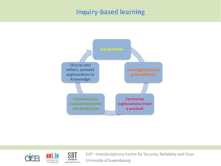 SnT – Interdisciplinary Centre for Security, Reliability and Trust
University of Luxembourg
Ask question
Investigate/lookin
g for evidence
Formulate
explanations/creat
e product
Communicate
explanations/pres
ent production
Discuss and
reflect, connect
explanations to
knowledge
Inquiry-based learning
 