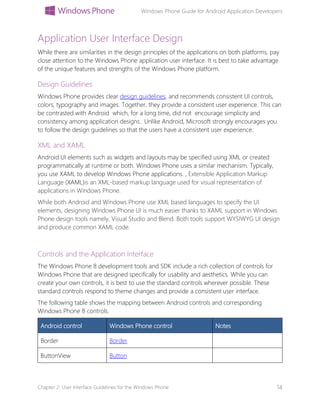 Windows Phone Guide for Android Application Developers
Chapter 2: User Interface Guidelines for the Windows Phone 14
Application User Interface Design
While there are similarities in the design principles of the applications on both platforms, pay
close attention to the Windows Phone application user interface. It is best to take advantage
of the unique features and strengths of the Windows Phone platform.
Design Guidelines
Windows Phone provides clear design guidelines, and recommends consistent UI controls,
colors, typography and images. Together, they provide a consistent user experience. This can
be contrasted with Android which, for a long time, did not encourage simplicity and
consistency among application designs.. Unlike Android, Microsoft strongly encourages you
to follow the design guidelines so that the users have a consistent user experience.
XML and XAML
Android UI elements such as widgets and layouts may be specified using XML or created
programmatically at runtime or both. Windows Phone uses a similar mechanism. Typically,
you use XAML to develop Windows Phone applications. , Extensible Application Markup
Language (XAML)is an XML-based markup language used for visual representation of
applications in Windows Phone.
While both Android and Windows Phone use XML based languages to specify the UI
elements, designing Windows Phone UI is much easier thanks to XAML support in Windows
Phone design tools namely, Visual Studio and Blend. Both tools support WYSIWYG UI design
and produce common XAML code.
Controls and the Application Interface
The Windows Phone 8 development tools and SDK include a rich collection of controls for
Windows Phone that are designed specifically for usability and aesthetics. While you can
create your own controls, it is best to use the standard controls wherever possible. These
standard controls respond to theme changes and provide a consistent user interface.
The following table shows the mapping between Android controls and corresponding
Windows Phone 8 controls.
Android control Windows Phone control Notes
Border Border
ButtonView Button
 
