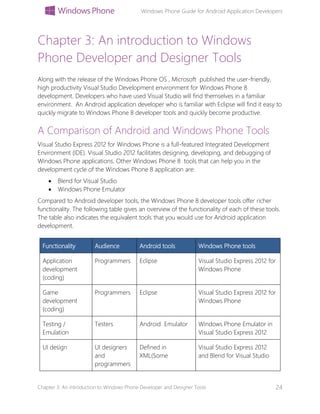 Windows Phone Guide for Android Application Developers
Chapter 3: An introduction to Windows Phone Developer and Designer Tools 24
Chapter 3: An introduction to Windows
Phone Developer and Designer Tools
Along with the release of the Windows Phone OS , Microsoft published the user-friendly,
high productivity Visual Studio Development environment for Windows Phone 8
development. Developers who have used Visual Studio will find themselves in a familiar
environment. An Android application developer who is familiar with Eclipse will find it easy to
quickly migrate to Windows Phone 8 developer tools and quickly become productive.
A Comparison of Android and Windows Phone Tools
Visual Studio Express 2012 for Windows Phone is a full-featured Integrated Development
Environment (IDE). Visual Studio 2012 facilitates designing, developing, and debugging of
Windows Phone applications. Other Windows Phone 8 tools that can help you in the
development cycle of the Windows Phone 8 application are:
 Blend for Visual Studio
 Windows Phone Emulator
Compared to Android developer tools, the Windows Phone 8 developer tools offer richer
functionality. The following table gives an overview of the functionality of each of these tools.
The table also indicates the equivalent tools that you would use for Android application
development.
Functionality Audience Android tools Windows Phone tools
Application
development
(coding)
Programmers Eclipse Visual Studio Express 2012 for
Windows Phone
Game
development
(coding)
Programmers Eclipse Visual Studio Express 2012 for
Windows Phone
Testing /
Emulation
Testers Android Emulator Windows Phone Emulator in
Visual Studio Express 2012
UI design UI designers
and
programmers
Defined in
XML(Some
Visual Studio Express 2012
and Blend for Visual Studio
 