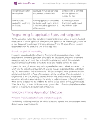 Windows Phone Guide for Android Application Developers
Chapter 5: Application Lifecycle Differences Between Windows Phone and Android 69
using the Back button
on the phone
destroyed, it must be recreated
and previous state restored..
tombstoned it is activated
and the app needs to
recreate its state
User launches
application by clicking
on a toast
Running application is moved to
the background, current activity
is paused but the application is
still in memory.
Running application is
deactivated and then put
into dormant state
Programming for application States and navigation
As the application makes state transitions in response to various actions or events, Android
makes callbacks on the application. In response, the application has to save appropriate state
or load it depending on the event. Similarly, Windows Phone OS raises different events in
response to which the app has to save or load app state.
Android support for multitasking
In order to support Android multitasking, Android application developers have certain
responsibilities. When the application is moved to the background, they need to save the
application state, which must then restored if the activity is recreated. If the activity is
resumed or restarted, the state is intact and there is no need to recreate the state.
In particular, the application moving to background will receive a callback, onPause(), at
which time the application should commit unsaved changes to persistent state and reduce
any CPU intensive tasks such as animations. This processing should be quick since another
activity is not started till onPause of the previous activity completes. When the activity is no
longer visible to the user, onStop() is called at which time, the activity should stop all UI
operations. When the system destroys the activity to reclaim memory, onDestroy() is called.
When activity is created for the first time, the activity should restore previously frozen state.
When the activity becomes visible to the user, system called onStart() method whereas when
it comes to foreground, the system calls onResume().
Windows Phone Application LifeCycle
Windows Phone Application State Transition Diagram
The following state diagram shows the various states and explains what the developer should
do in response to various events.
 