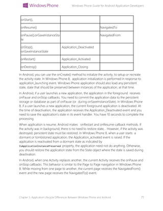Windows Phone Guide for Android Application Developers
Chapter 5: Application Lifecycle Differences Between Windows Phone and Android 71
onStart(),
onResume() NavigatedTo
onPause(),onSaveInstanceSta
te
NavigatedFrom
onStop(),
onSaveInstanceState
Application_Deactivated
onRestart() Application_Activated
onDestroy() Application_Closing
In Android, you can use the onCreate() method to initialize the activity, to setup or recreate
the activity state. In Windows Phone 8, application initialization is performed in response to
application_launching event. Windows Phone application should also load any persistent
state, state that should be preserved between instances of the application, at that time.
In Android, if a user launches a new application, the application in the foreground receives
onPause and onStop callbacks. You need to commit the application data to the persistent
storage or database as part of onPause (or during onSaveInstanceState). In Windows Phone
8, if a user launches a new application, the current foreground application is deactivated. At
the time of deactivation, the application receives the Application_Deactivated event and you
need to save the application’s state in its event handler. You have 10 seconds to complete the
processing.
When application is resume, Android makes onRestart and onResume callback methods. If
the activity was in background, there is no need to restore state, . However, if the activity was
destroyed, persistent state must be restored. In Windows Phone 8, when a user starts a
dormant or tombstoned application, the Application_activated event is raised. If the
application is reactivated from a dormant state as indicated by
IsApplicationInstancePreserved property, the application need not do anything. Otherwise,
you should restore the application state from the State object where the state is saved during
deactivation.
In Android, when one Activity replaces another, the current Activity receives the onPause and
onStop callbacks. This behavior is similar to the Page to Page navigation in Windows Phone
8. While moving from one page to another, the current page receives the NavigatedFrom()
event and the new page receives the NavigatedTo() event.
 