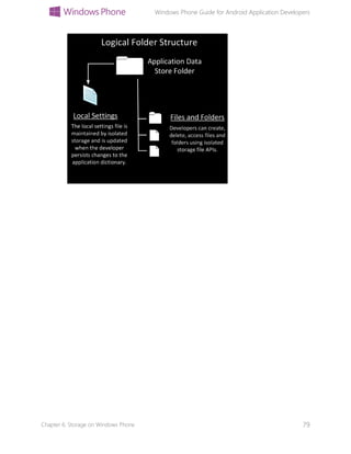Windows Phone Guide for Android Application Developers
Chapter 6: Storage on Windows Phone 79
 