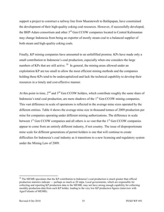 Indonesia S Coal Industry