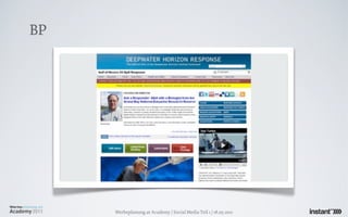 BP




     Werbeplanung.at Academy / Social Media Teil 1 / 18.05.2011
 