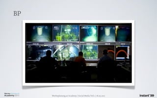 BP




     Werbeplanung.at Academy / Social Media Teil 1 / 18.05.2011
 