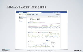 FB-Fanpages: Insights




          Werbeplanung.at Academy / Social Media Teil 1 / 18.05.2011
 