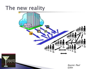 The new realitySource: Paul Gillin