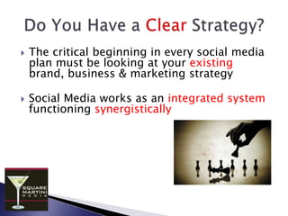 CondeNaste & Vogue partnering with Facebook