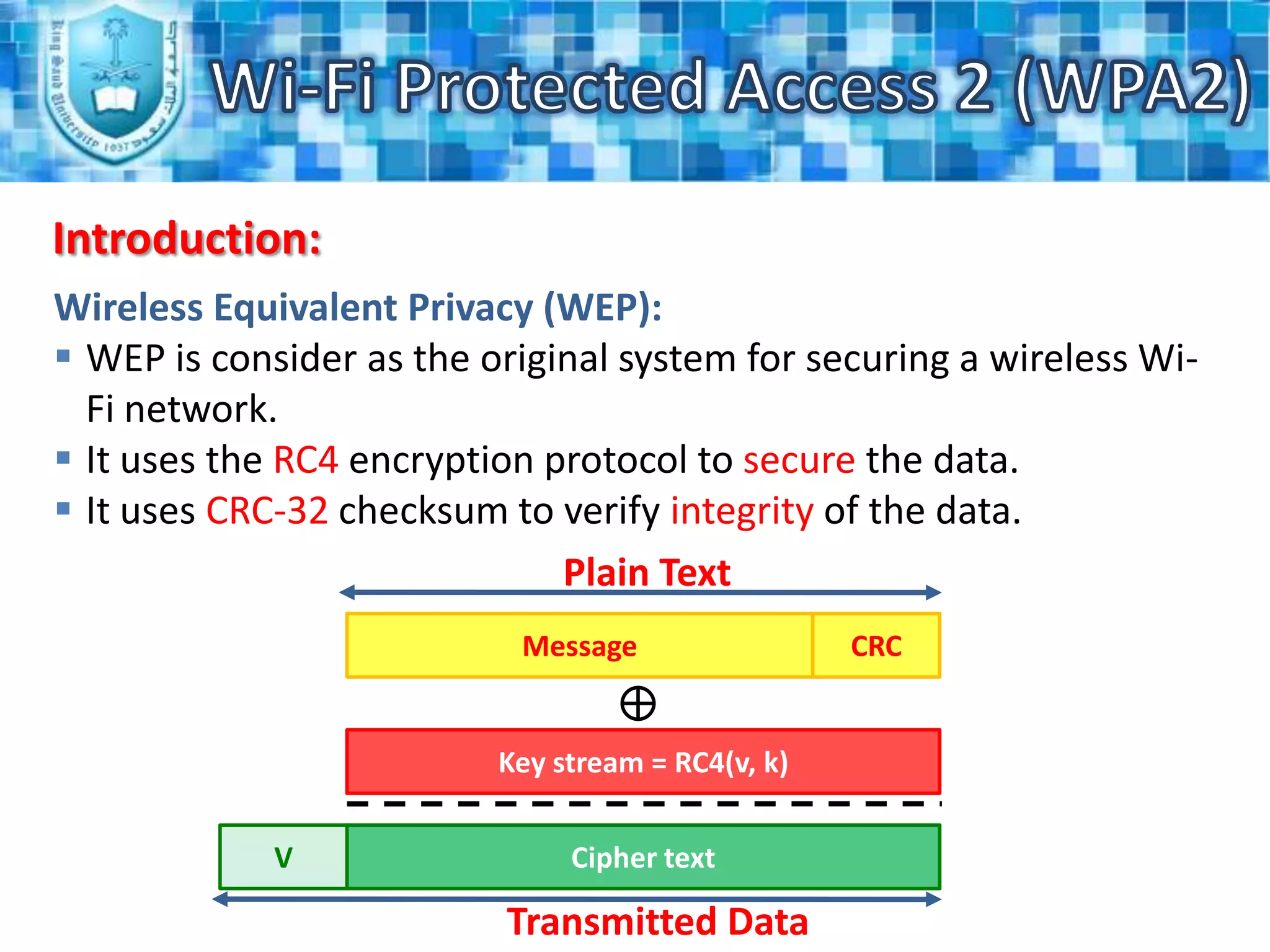  WPA2 Process.