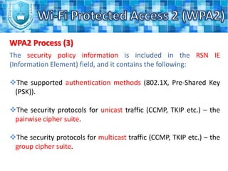 It uses EAP(Extended Authentication Protocol) to authenticate the clients.