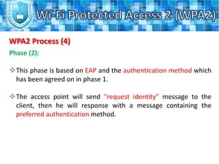 More secure than WEP.WPA2 VersionsWi-Fi Protected Access 2 (WPA2)Introduction (3):EnterpriseWi-Fi Protected Access 2 (WPA2):Based on the IEEE 802.11i standard.