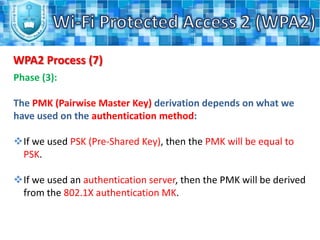The Enterprise mode requires the users to be separately authenticated by using the Extended EAP (Extensible Authentication Protocol). EAP-TLSEAP-Transport Layer SecurityWi-Fi Protected Access 2 (WPA2)EAP-TTLSEAP-Tunneled Transport Layer SecurityExtensible Authentication Protocol StandardsPEAPv0/EAP-MSCHAPv2Protected EAP vo/EAPMicrosoft’s Challenge Handshake Authentication Protocol v2PEAPv1/EAPGTCProtected EAP v1/EAP-Generic Token CardEAPSIMEAP-Subscriber Identity Module of the Global System of Mobile CommunicationsWi-Fi Protected Access 2 (WPA2)802.11 Security Solutions 