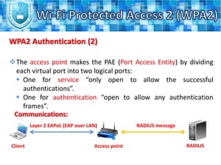 Phase (2):Generate the master key. 