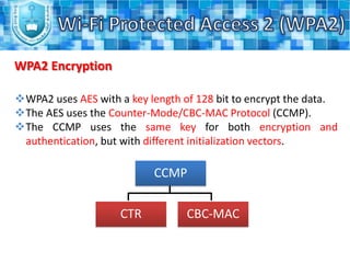 Wi-Fi Protected Access 2 (WPA2)WPA2 Process (3)The security policy information is included in the RSN IE (Information Element) field, and it contains the following:The supported authentication methods (802.1X, Pre-Shared Key (PSK)).