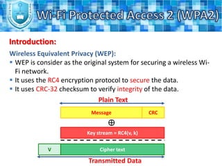  WPA2 Process.