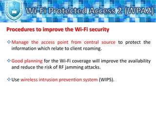 Authenticator (access point).