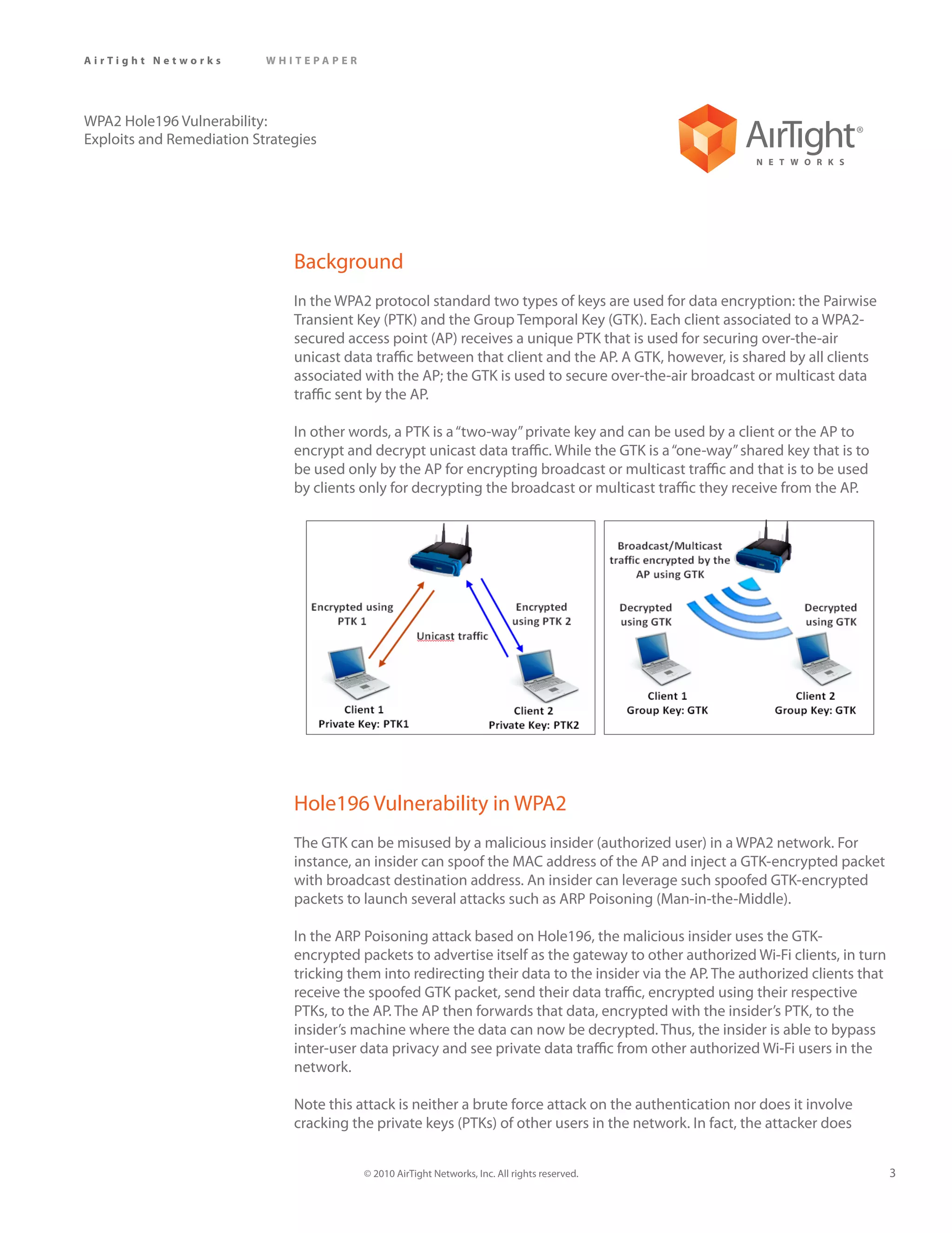 AirTight Networks          WHITEPAPER




WPA2 Hole196 Vulnerability:
Exploits and Remediation Strategies




                               Background
                               In the WPA2 protocol standard two types of keys are used for data encryption: the Pairwise
                               Transient Key (PTK) and the Group Temporal Key (GTK). Each client associated to a WPA2-
                               secured access point (AP) receives a unique PTK that is used for securing over-the-air
                               unicast data traffic between that client and the AP. A GTK, however, is shared by all clients
                               associated with the AP; the GTK is used to secure over-the-air broadcast or multicast data
                               traffic sent by the AP.

                               In other words, a PTK is a “two-way” private key and can be used by a client or the AP to
                               encrypt and decrypt unicast data traffic. While the GTK is a “one-way” shared key that is to
                               be used only by the AP for encrypting broadcast or multicast traffic and that is to be used
                               by clients only for decrypting the broadcast or multicast traffic they receive from the AP.




                               Hole196 Vulnerability in WPA2
                               The GTK can be misused by a malicious insider (authorized user) in a WPA2 network. For
                               instance, an insider can spoof the MAC address of the AP and inject a GTK-encrypted packet
                               with broadcast destination address. An insider can leverage such spoofed GTK-encrypted
                               packets to launch several attacks such as ARP Poisoning (Man-in-the-Middle).

                               In the ARP Poisoning attack based on Hole196, the malicious insider uses the GTK-
                               encrypted packets to advertise itself as the gateway to other authorized Wi-Fi clients, in turn
                               tricking them into redirecting their data to the insider via the AP. The authorized clients that
                               receive the spoofed GTK packet, send their data traffic, encrypted using their respective
                               PTKs, to the AP. The AP then forwards that data, encrypted with the insider’s PTK, to the
                               insider’s machine where the data can now be decrypted. Thus, the insider is able to bypass
                               inter-user data privacy and see private data traffic from other authorized Wi-Fi users in the
                               network.

                               Note this attack is neither a brute force attack on the authentication nor does it involve
                               cracking the private keys (PTKs) of other users in the network. In fact, the attacker does


                                          © 2010 AirTight Networks, Inc. All rights reserved.                                     3
 
