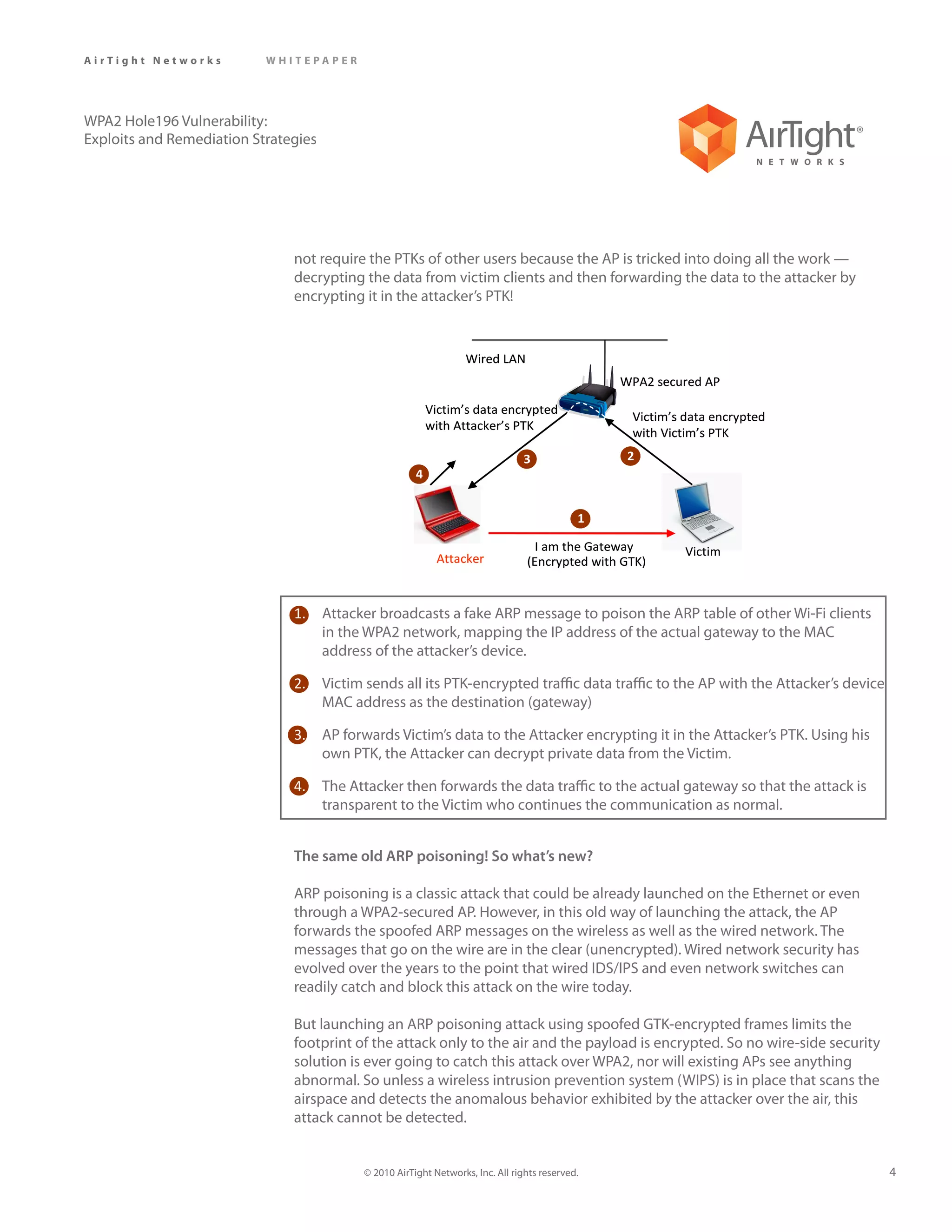 AirTight Networks          WHITEPAPER




WPA2 Hole196 Vulnerability:
Exploits and Remediation Strategies




                               not require the PTKs of other users because the AP is tricked into doing all the work —
                               decrypting the data from victim clients and then forwarding the data to the attacker by
                               encrypting it in the attacker’s PTK!


                                                                    Wired LAN
                                                                                                  WPA2 secured AP

                                                            Victim’s data encrypted
                                                                                                   Victim’s data encrypted
                                                            with Attacker’s PTK
                                                                                                   with Victim’s PTK
                                                                                 3                 2
                                                        4


                                                                                              1

                                                                                    I am the Gateway        Victim
                                                             Attacker             (Encrypted with GTK)


                               1.     Attacker broadcasts a fake ARP message to poison the ARP table of other Wi-Fi clients
                                      in the WPA2 network, mapping the IP address of the actual gateway to the MAC
                                      address of the attacker’s device.

                               2.     Victim sends all its PTK-encrypted traffic data traffic to the AP with the Attacker’s device
                                      MAC address as the destination (gateway)

                               3.     AP forwards Victim’s data to the Attacker encrypting it in the Attacker’s PTK. Using his
                                      own PTK, the Attacker can decrypt private data from the Victim.

                               4.     The Attacker then forwards the data traffic to the actual gateway so that the attack is
                                      transparent to the Victim who continues the communication as normal.


                               The same old ARP poisoning! So what’s new?

                               ARP poisoning is a classic attack that could be already launched on the Ethernet or even
                               through a WPA2-secured AP. However, in this old way of launching the attack, the AP
                               forwards the spoofed ARP messages on the wireless as well as the wired network. The
                               messages that go on the wire are in the clear (unencrypted). Wired network security has
                               evolved over the years to the point that wired IDS/IPS and even network switches can
                               readily catch and block this attack on the wire today.

                               But launching an ARP poisoning attack using spoofed GTK-encrypted frames limits the
                               footprint of the attack only to the air and the payload is encrypted. So no wire-side security
                               solution is ever going to catch this attack over WPA2, nor will existing APs see anything
                               abnormal. So unless a wireless intrusion prevention system (WIPS) is in place that scans the
                               airspace and detects the anomalous behavior exhibited by the attacker over the air, this
                               attack cannot be detected.


                                            © 2010 AirTight Networks, Inc. All rights reserved.                                      4
 