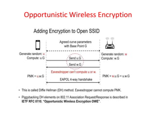 Opportunistic Wireless Encryption
 