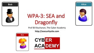 WPA-3: SEA and
Dragonfly
Prof Bill Buchanan, The Cyber Academy
http://asecuritysite.com
 