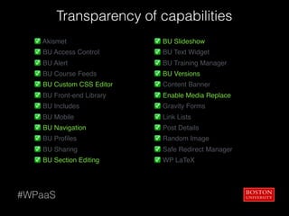 Transparency of capabilities
#WPaaS
✅ Akismet
✅ BU Access Control
✅ BU Alert
✅ BU Course Feeds
✅ BU Custom CSS Editor
✅ BU Front-end Library
✅ BU Includes
✅ BU Mobile
✅ BU Navigation
✅ BU Proﬁles
✅ BU Sharing
✅ BU Section Editing
✅ BU Slideshow
✅ BU Text Widget
✅ BU Training Manager
✅ BU Versions 
✅ Content Banner
✅ Enable Media Replace
✅ Gravity Forms
✅ Link Lists
✅ Post Details
✅ Random Image
✅ Safe Redirect Manager
✅ WP LaTeX
 