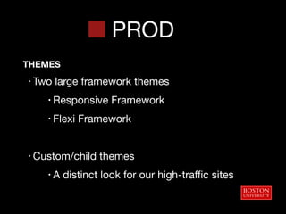 PROD
THEMES
• Two large framework themes

• Responsive Framework

• Flexi Framework 
• Custom/child themes

• A distinct look for our high-traffic sites
 