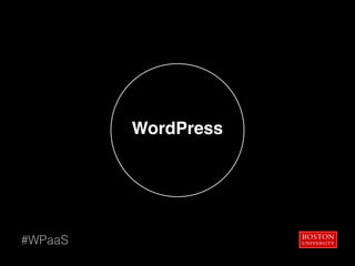 WordPress
#WPaaS
 