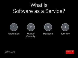 What is
Software as a Service?
1
Application
2
Hosted 
Centrally
3
Managed
4
Turn-key
#WPaaS
 