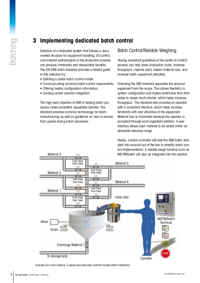 Batch Control According to S88 Standards