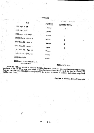 Wpafb blue bookdocuments