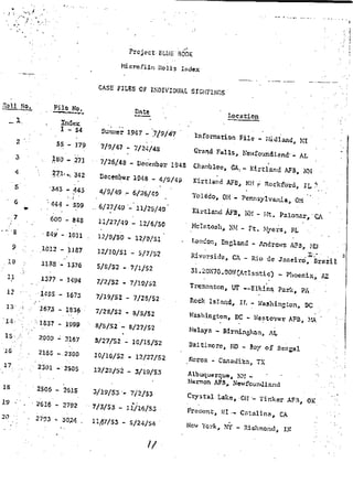 Wpafb blue bookdocuments