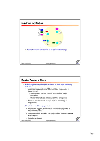 23
45
© 2005 Luciano Bononi Sistemi e Reti Wireless
 Radio A now has information of all radios within range
IDb
IDa
IDc
IDd
A
D
C
B
IDb
IDc
IDd
Inquiring for Radios
46
© 2005 Luciano Bononi Sistemi e Reti Wireless
Master Paging a Slave
 Master pages slave (packet has slave ID) at slave page frequency
(1 of 32)
• Master sends page train of 16 most likely frequencies in
slave hop set
• Slave ID sent twice a transmit slot on slave page
frequency
• Master listens twice at receive slot for a response
• If misses, master sends second train on remaining 16
frequencies
 Slave listens for 11 ms (page scan)
• If correlater triggers, slave wakes-up and relays packet at
response frequency
• Master responds with FHS packet (provides master’s Device
ID and Clock)
• Slave joins piconet
 