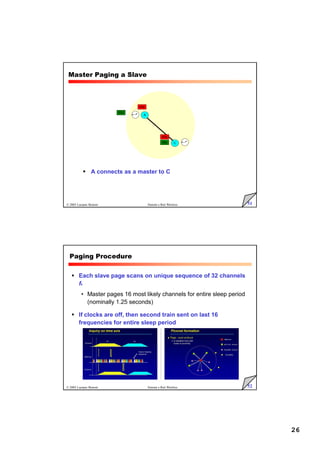 26
51
© 2005 Luciano Bononi Sistemi e Reti Wireless
Master Paging a Slave
 A connects as a master to C
A
C
IDa
IDc
IDc
IDa
52
© 2005 Luciano Bononi Sistemi e Reti Wireless
Paging Procedure
 Each slave page scans on unique sequence of 32 channels
fk
• Master pages 16 most likely channels for entire sleep period
(nominally 1.25 seconds)
 If clocks are off, then second train sent on last 16
frequencies for entire sleep period
 