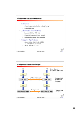 30
59
© 2005 Luciano Bononi Sistemi e Reti Wireless
Bluetooth security features
 Initialization
• shared key(s): authetication and cyphering
• PIN entry by user
 Authentication of remote device
• based on link key (128 bit)
• challenge/response (shared secret)
• may be performed in both directions
 Encryption of payload data
• stream cipher algorithm (≤ 128 Bit)
• Safer+ (Massey and Rueppel)
• affects all traffic on a link
60
© 2005 Luciano Bononi Sistemi e Reti Wireless
Key generation and usage
PIN
E2
Link Key
Encryption Key
E3
Encryption
Authentication
PIN
E2
Link Key
Encryption Key
E3
User Input
(Initialization)
(possibly)
Permanent
Storage
Temporary
Storage
 