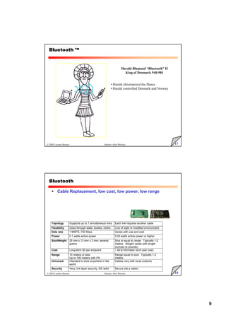 9
17
© 2005 Luciano Bononi Sistemi e Reti Wireless
Bluetooth ™
• Harald christianized the Danes
• Harald controlled Denmark and Norway
Harald Blaatand “Bluetooth” II
King of Denmark 940-981
18
© 2005 Luciano Bononi Sistemi e Reti Wireless
Bluetooth
Topology Supports up to 7 simultaneous links Each link requires another cable
Flexibility Goes through walls, bodies, cloths... Line of sight or modified environment
Data rate 1 MSPS, 720 Kbps Varies with use and cost
Power 0.1 watts active power 0.05 watts active power or higher
Size/Weight 25 mm x 13 mm x 2 mm, several
grams
Size is equal to range. Typically 1-2
meters. Weight varies with length
(ounces to pounds)
Cost Long-term $5 per endpoint ~ $3-$100/meter (end user cost)
Range 10 meters or less
Up to 100 meters with PA
Range equal to size. Typically 1-2
meters
Universal Intended to work anywhere in the
world
Cables vary with local customs
Security Very, link layer security, SS radio Secure (its a cable)
 Cable Replacement, low cost, low power, low range
 