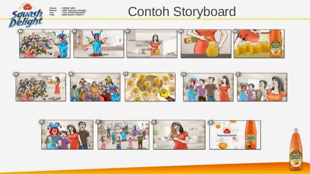 Tahap Pra Produksi Film