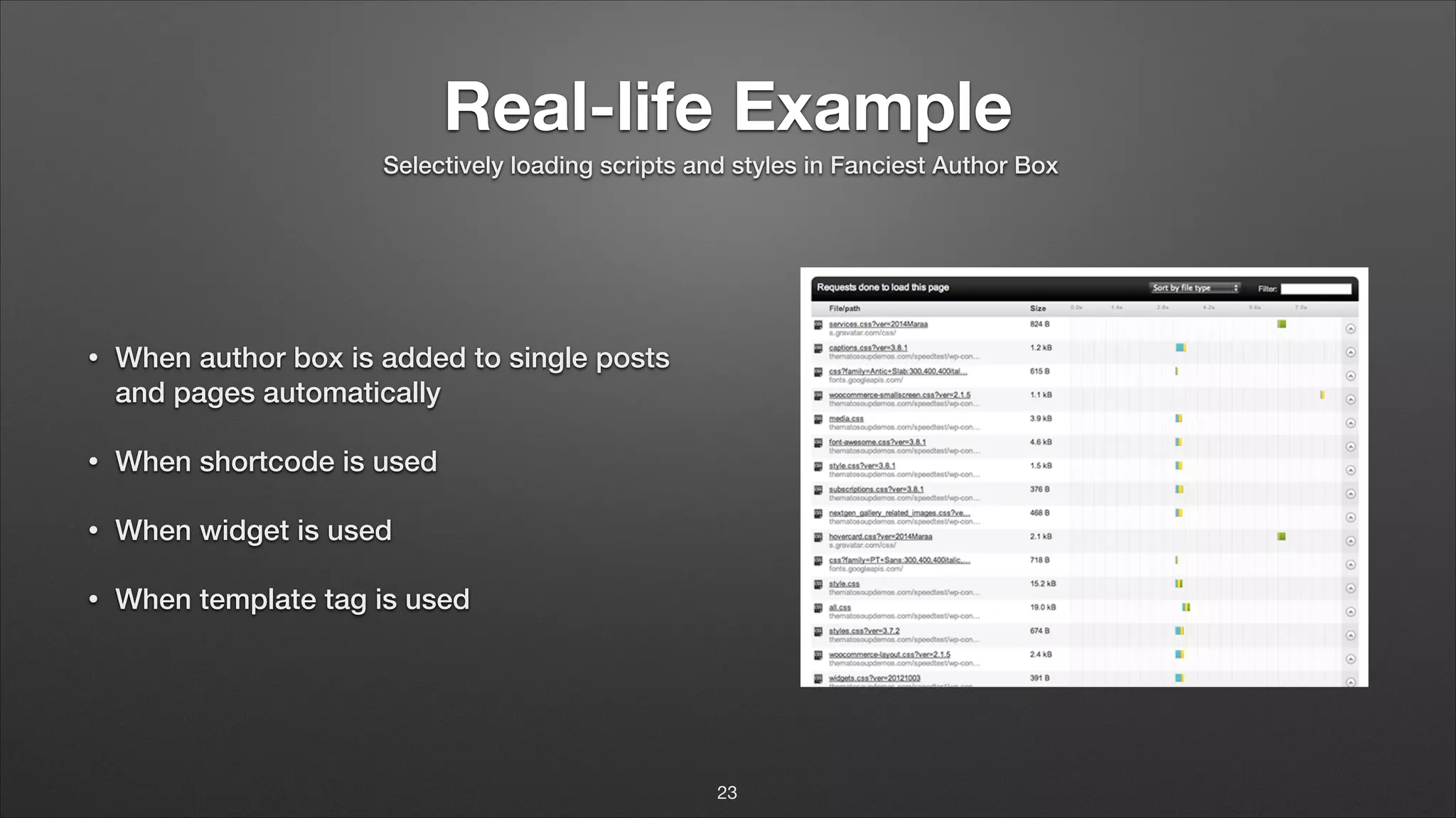 Real-life Example • When author box is added to single posts and pages automatically • When shortcode is used • When widget is used • When template tag is used Selectively loading scripts and styles in Fanciest Author Box 23 