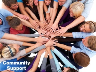 Community
 Support
 