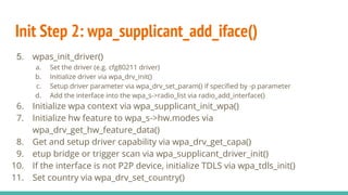 Init Step 2: wpa_supplicant_add_iface()
5. wpas_init_driver()
a. Set the driver (e.g. cfg80211 driver)
b. Initialize driver via wpa_drv_init()
c. Setup driver parameter via wpa_drv_set_param() if specified by -p parameter
d. Add the interface into the wpa_s->radio_list via radio_add_interface()
6. Initialize wpa context via wpa_supplicant_init_wpa()
7. Initialize hw feature to wpa_s->hw.modes via
wpa_drv_get_hw_feature_data()
8. Get and setup driver capability via wpa_drv_get_capa()
9. etup bridge or trigger scan via wpa_supplicant_driver_init()
10. If the interface is not P2P device, initialize TDLS via wpa_tdls_init()
11. Set country via wpa_drv_set_country()
 