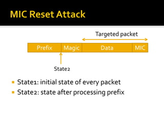 Targeted packet

          Prefix      Magic     Data        MIC


                   State2

   State1: initial state of...