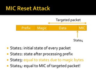 Targeted packet

          Prefix   Magic       Data        MIC


                                        State4

   Stat...