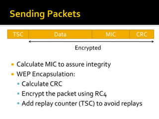 TSC             Data               MIC      CRC

                       Encrypted

   Calculate MIC to assure integrity
...