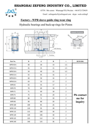 SHANGHAI ZEFENG INDUSTRY CO., LIMITED 
ATTN : Mrs aimee Whatsapp/TEL/Wechat : +8618721729659
Email : zefengsales5@zefengseal.com skype : seals.zefeng5
Factory - WPB sleeve guide ring wear ring
Hydraulic bearings and back-up rings for Piston
Part No. D d H t REMARK
WPB 40 A 40 30 14 1.5
Pls contact
me for
inquiry
WPB 45 A 45 35 15 1.5
WPB 50 A 50 40 15 1.5
WPB 55 A 55 45 16 2
WPB 60 A 60 50 16 2
WPB 63 A 63 53 17 2
WPB 65 65 55 17 2
WPB 70 70 60 18 2
WPB 71 71 60 18 2
WPB 75 75 65 20 2
WPB 80 80 71 20 2
WPB 90 90 80 20 2
WPB 100 100 85 26 2
WPB 110 110 95 28 2
WPB 115 115 100 30 2
WPB 120 120 106 30 2
WPB 125 125 112 32 2
WPB 140 140 125 36 2
 