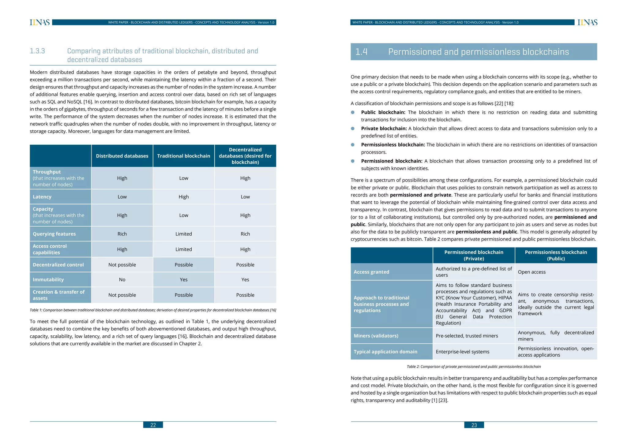 22
WHITE PAPER · BLOCKCHAIN AND DISTRIBUTED LEDGERS - CONCEPTS AND TECHNOLOGY ANALYSIS · Version 1.0 WHITE PAPER · BLOCKCHAIN AND DISTRIBUTED LEDGERS - CONCEPTS AND TECHNOLOGY ANALYSIS · Version 1.0
23
1.3.3	 Comparing attributes of traditional blockchain, distributed and
decentralized databases
Modern distributed databases have storage capacities in the orders of petabyte and beyond, throughput
exceeding a million transactions per second, while maintaining the latency within a fraction of a second. Their
design ensures that throughput and capacity increases as the number of nodes in the system increase. A number
of additional features enable querying, insertion and access control over data, based on rich set of languages
such as SQL and NoSQL [16]. In contrast to distributed databases, bitcoin blockchain for example, has a capacity
in the orders of gigabytes, throughput of seconds for a few transaction and the latency of minutes before a single
write. The performance of the system decreases when the number of nodes increase. It is estimated that the
network traffic quadruples when the number of nodes double, with no improvement in throughput, latency or
storage capacity. Moreover, languages for data management are limited.
Distributed databases Traditional blockchain
Decentralized
databases (desired for
blockchain)
Throughput
(that increases with the
number of nodes)
High Low High
Latency Low High Low
Capacity
(that increases with the
number of nodes)
High Low High
Querying features Rich Limited Rich
Access control
capabilities
High Limited High
Decentralized control Not possible Possible Possible
Immutability No Yes Yes
Creation & transfer of
assets
Not possible Possible Possible
Table 1: Comparison between traditional blockchain and distributed databases; derivation of desired properties for decentralized blockchain databases [16]
To meet the full potential of the blockchain technology, as outlined in Table 1, the underlying decentralized
databases need to combine the key benefits of both abovementioned databases, and output high throughput,
capacity, scalability, low latency, and a rich set of query languages [16]. Blockchain and decentralized database
solutions that are currently available in the market are discussed in Chapter 2.
	 1.4	 Permissioned and permissionless blockchains
One primary decision that needs to be made when using a blockchain concerns with its scope (e.g., whether to
use a public or a private blockchain). This decision depends on the application scenario and parameters such as
the access control requirements, regulatory compliance goals, and entities that are entitled to be miners.
A classification of blockchain permissions and scope is as follows [22] [18]:
●● Public blockchain: The blockchain in which there is no restriction on reading data and submitting
transactions for inclusion into the blockchain.
●● Private blockchain: A blockchain that allows direct access to data and transactions submission only to a
predefined list of entities.
●● Permissionless blockchain: The blockchain in which there are no restrictions on identities of transaction
processors.
●● Permissioned blockchain: A blockchain that allows transaction processing only to a predefined list of
subjects with known identities.
There is a spectrum of possibilities among these configurations. For example, a permissioned blockchain could
be either private or public. Blockchain that uses policies to constrain network participation as well as access to
records are both permissioned and private. These are particularly useful for banks and financial institutions
that want to leverage the potential of blockchain while maintaining fine-grained control over data access and
transparency. In contrast, blockchain that gives permissions to read data and to submit transactions to anyone
(or to a list of collaborating institutions), but controlled only by pre-authorized nodes, are permissioned and
public. Similarly, blockchains that are not only open for any participant to join as users and serve as nodes but
also for the data to be publicly transparent are permissionless and public. This model is generally adopted by
cryptocurrencies such as bitcoin. Table 2 compares private permissioned and public permissionless blockchain.
Permissioned blockchain
(Private)
Permissionless blockchain
(Public)
Access granted
Authorized to a pre-defined list of
users
Open access
Approach to traditional
business processes and
regulations
Aims to follow standard business
processes and regulations such as
KYC (Know Your Customer), HIPAA
(Health Insurance Portability and
Accountability Act) and GDPR
(EU General Data Protection
Regulation)
Aims to create censorship resist-
ant, anonymous transactions,
ideally outside the current legal
framework
Miners (validators) Pre-selected, trusted miners
Anonymous, fully decentralized
miners
Typical application domain Enterprise-level systems
Permissionless innovation, open-
access applications
Table 2: Comparison of private permissioned and public permissionless blockchain
Note that using a public blockchain results in better transparency and auditability but has a complex performance
and cost model. Private blockchain, on the other hand, is the most flexible for configuration since it is governed
and hosted by a single organization but has limitations with respect to public blockchain properties such as equal
rights, transparency and auditability [1] [23].
 